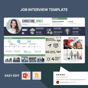 Editable Job Interview Infographic Templates for Professionals